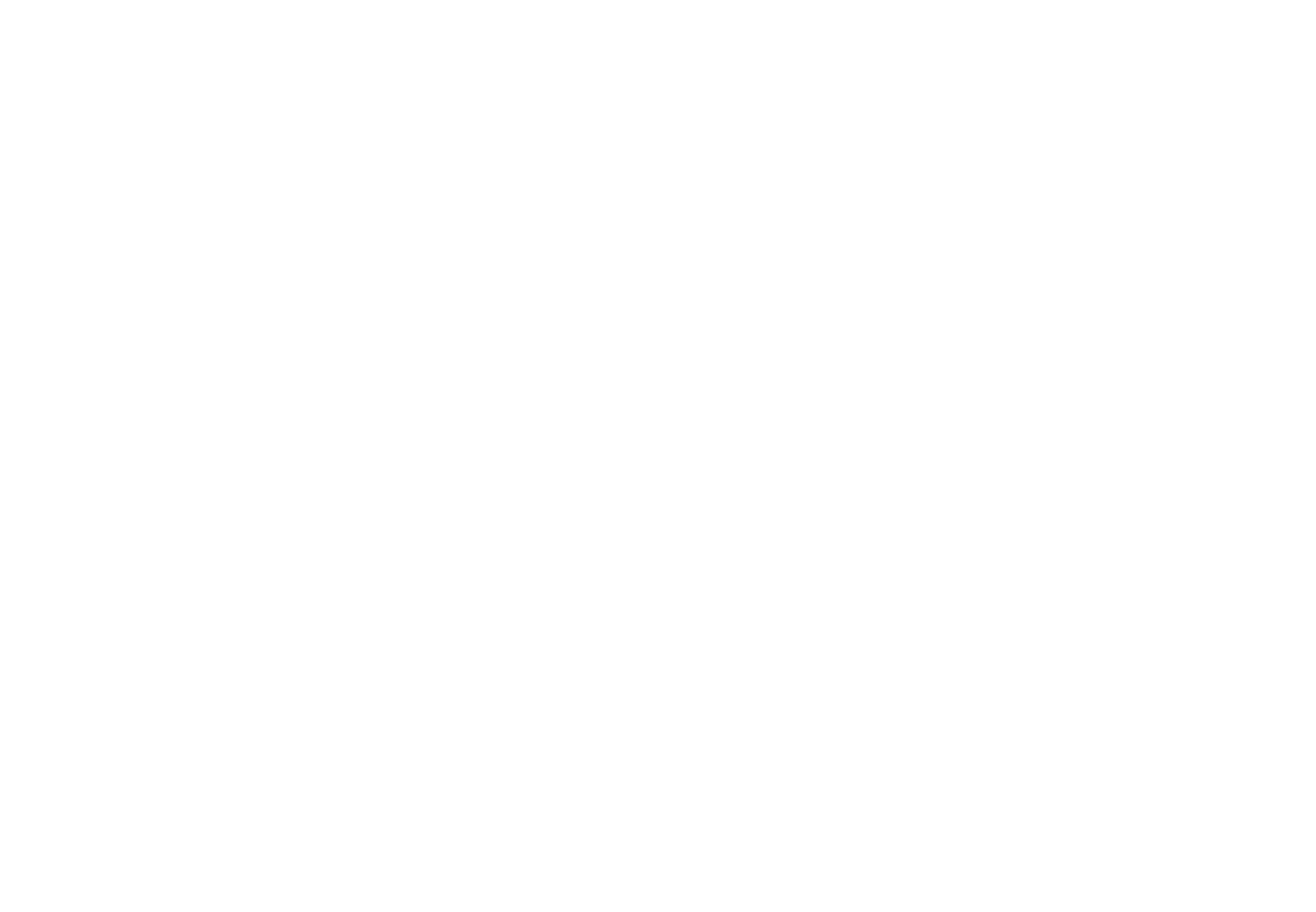 FundersForum