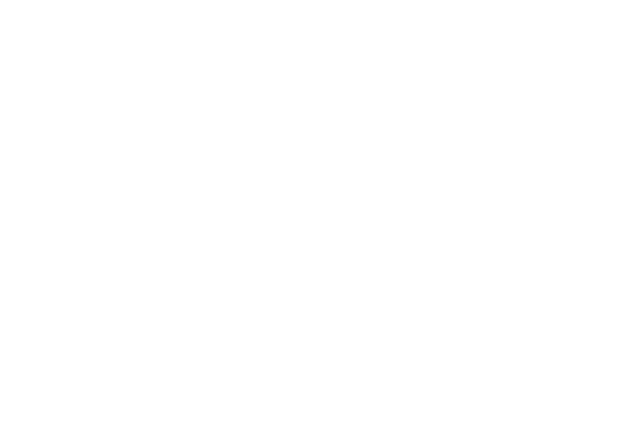 MarketsGroup